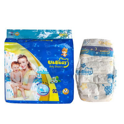Clothlikeの底Nonwoven Backsheetの通気性の赤ん坊のおむつ